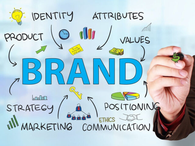 Zahrňte etiku do svého zaměstnaneckého brandingu